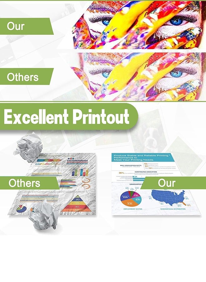 Office Maker Office Maker C EXV 54 Combo Full Set Toner Cartridge Compatible with Canon Image Runner - IR Adv C3025 C3125 and C3226 (Black, Cyan, Yellow, Magenta) - Image 4