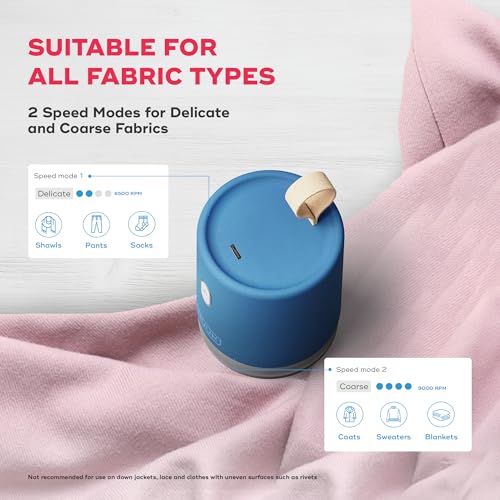 NUUK RIZZ Rechargeable Lint Remover for Clothes with FREE Storage Pouch | 2 Speed Modes For All Fabrics | 60 Min Runtime with Type-C Charging | Fabric Shaver for Woolen Sweaters, Shawls, Coats, Shirts - Image 2