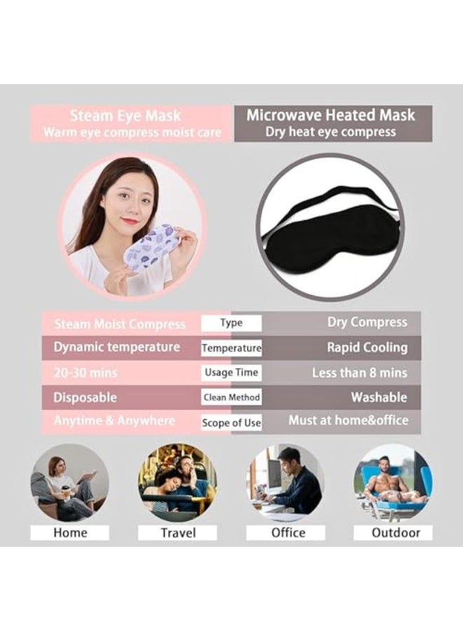 10 Pcs Steam Eye Mask, Lavender Heated Eye Mask, Disposable u0026 Self-Heating, Eye Care for Dry Eyes, Dark Circles, Puffy Eyes, Puffiness and Eye Fatigue - Image 4