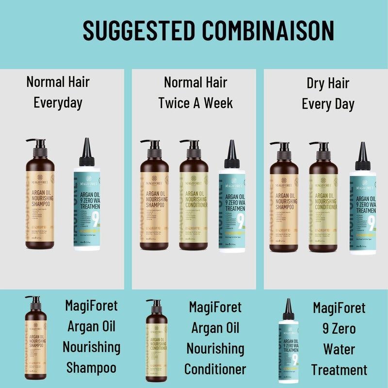 MagiForet Argan Oil Shampoo and Conditioner Set (2 x 16.9 Oz) - MagiForet Organic Shampoo & Conditioner Sulfate Free - Volumizing & Moisturizing, Gentle on Curly & Color Treated Hair,For Men & Women (cd set) - Image 5