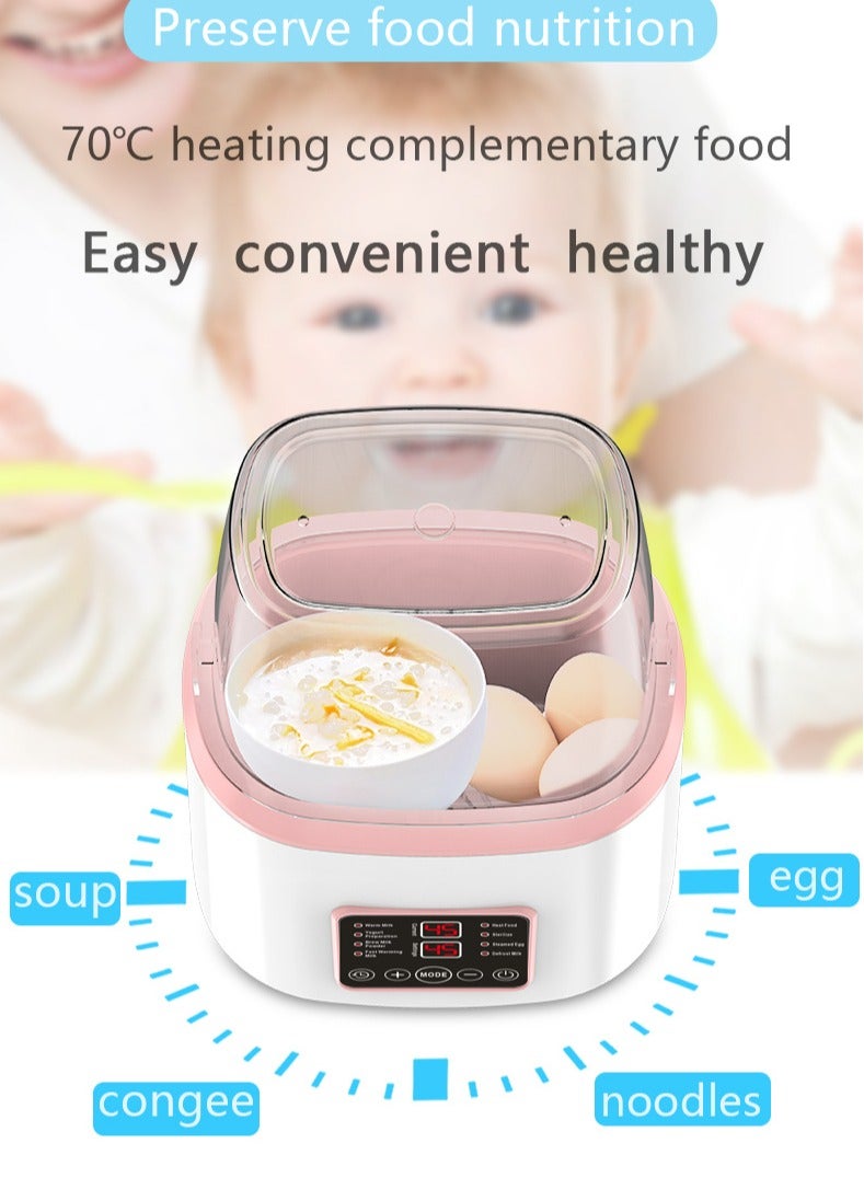 جوي لينك سخان زجاجات الأطفال مزود بشاشة LCD تعمل باللمس وجهاز تحكم عن بعد، درجة حرارة ثابتة على مدار 24 ساعة، إيقاف تشغيل تلقائي، تسخين سريع للحليب، تعقيم بالبخار، مناسب لتسخين أغذية الأطفال وإذابة الجليد عنها - Image 3