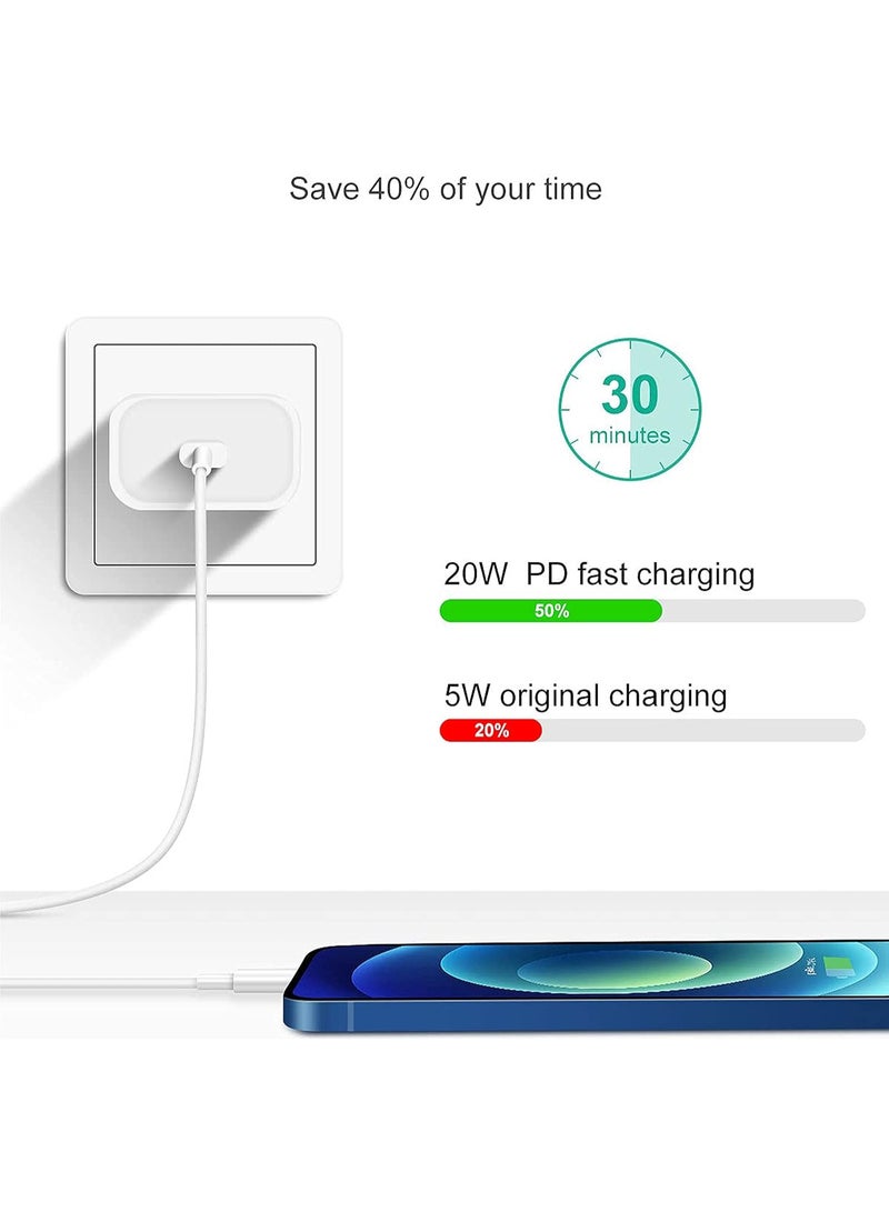 USB-C to i Phone Cable Compatible for iPhone 12/12mini/12pro/12promax [CABLE], WHITE - Image 5