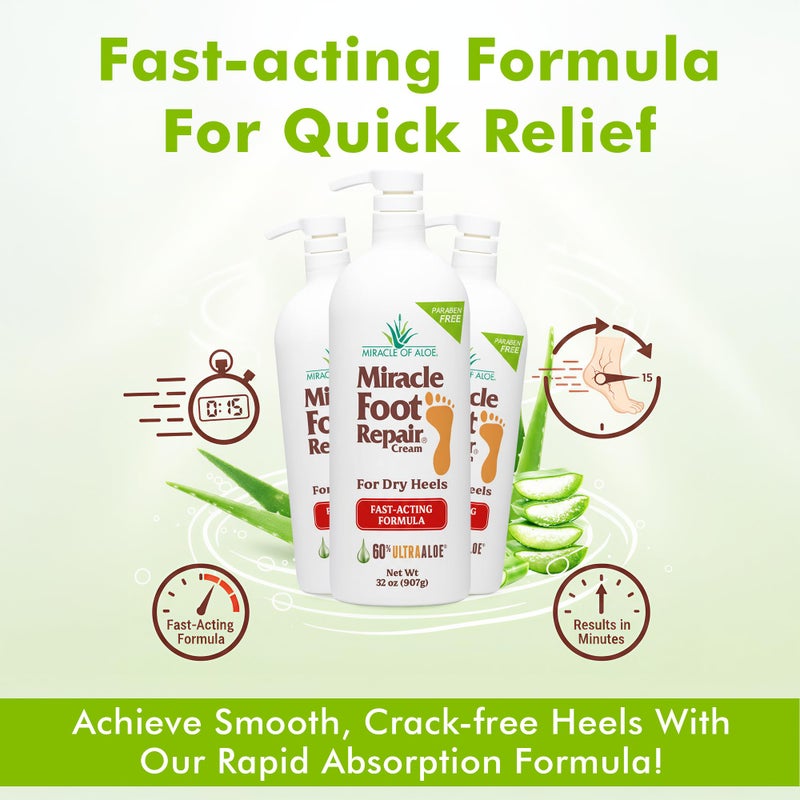 Miracle of Aloe Miracle Foot Repair Cream (32 oz) Repairs Dry Cracked Heels and Feet, 60% Pure UltraAloe Moisturizes, Softens, and Repairs - Image 4