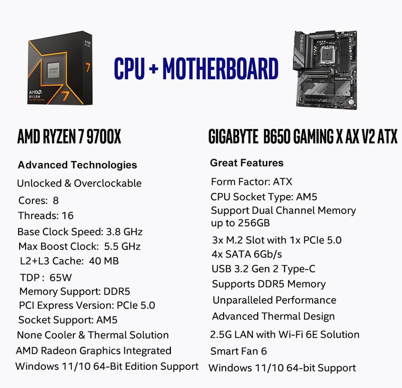 Micro Center AMD Ryzen 7 9700X CPU Processor Bundle with GIGABYTE B650 Gaming X AX V2 Motherboard - Image 2