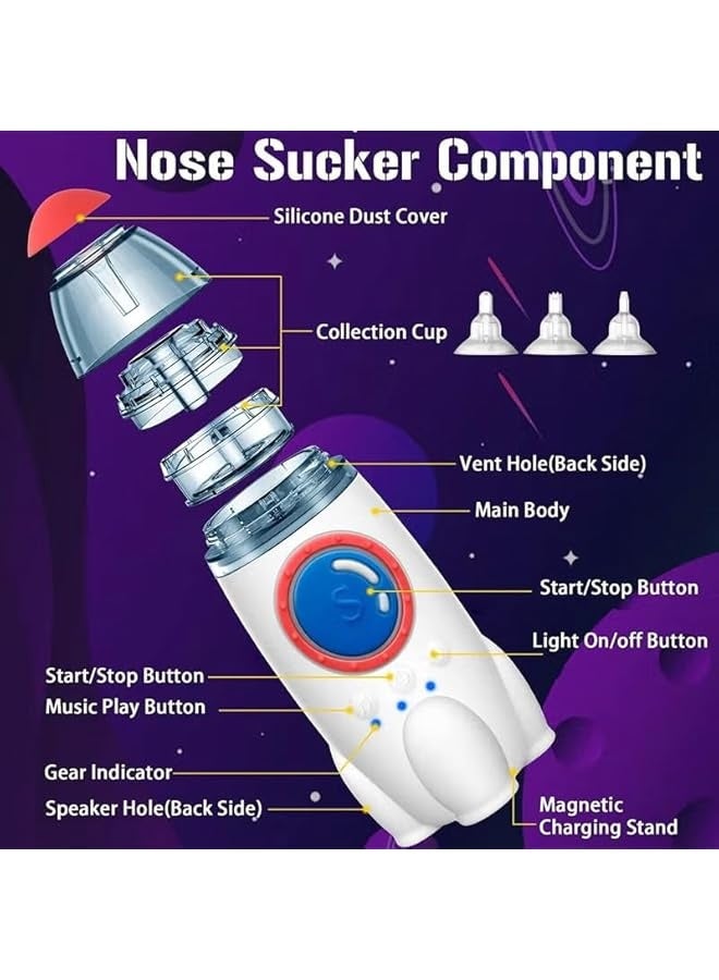 شفاط أنف للأطفال، شفاط أنف كهربائي للأطفال الصغار، منظف أنف أوتوماتيكي مع 3 رؤوس سيليكون، مستوى شفط قابل للتعديل، منظف مخاط الأطفال القابل لإعادة الشحن (صاروخ صغير) - Image 3