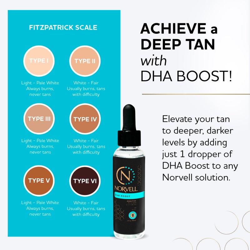 Norvell Spray Tan Solution DHA Boost Additive 2 oz â€“ Professional Sunless Tanning Solution Enhancer for Darker, Longer Lasting Color, Customizable Spray Tan Results, Easy Mix In Formula - Image 5