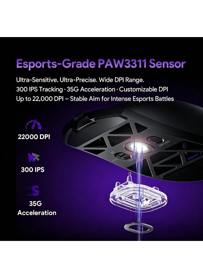 FURYCUBE G11 Wireless Gaming Mouse, BT/2.4G Wireless/Wired Tri-Mode Gamer Mice, PAW3311 Sensor, Up to 22000DPI, 6 Programmable Buttons, RGB Backlit for Laptop/PC/Mac - Image 2
