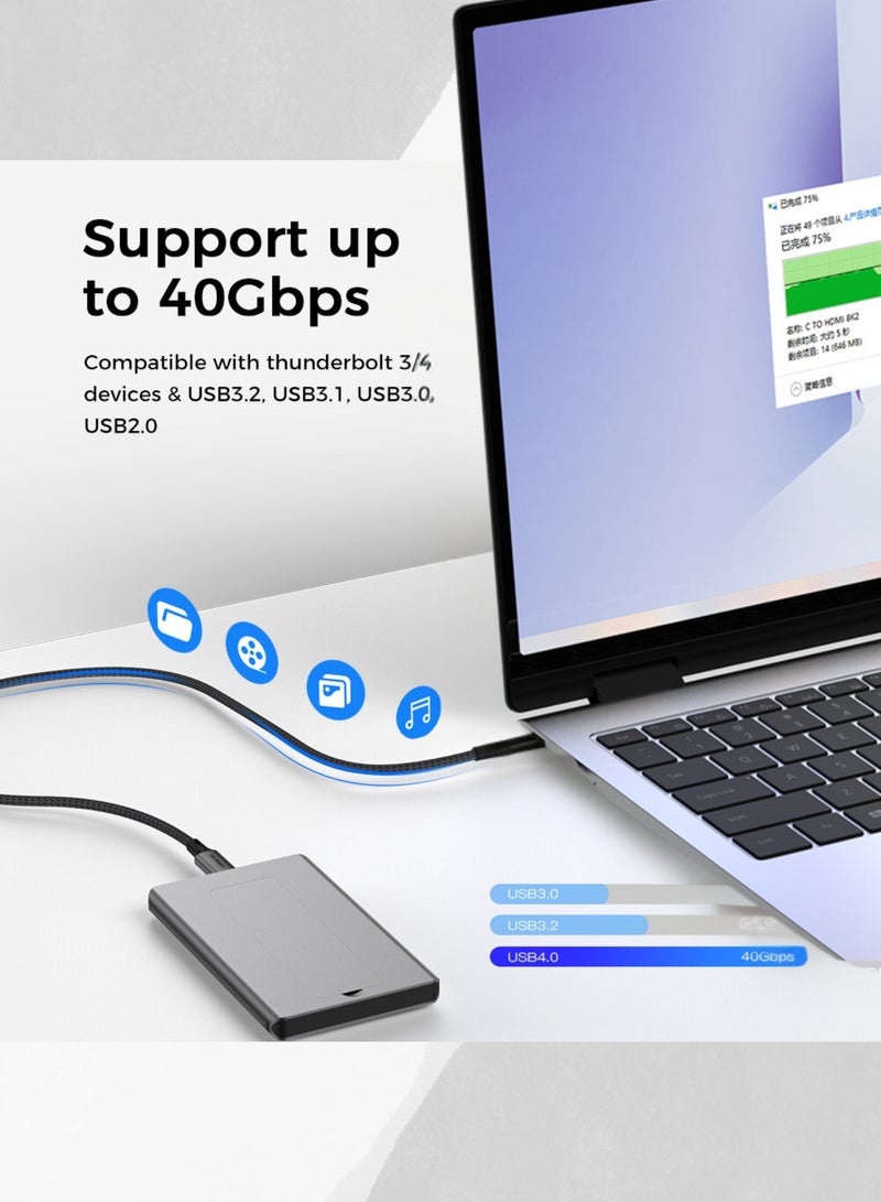 Kablenix USB4.0 Type C to Type C , 2M Cable, Super Fast Charging, 40Gbps Data Rate, 100W PD Charging, 8K60Hz Video, Braided with Built-in Emarker Chip,  Aluminum Alloy Housing - Image 2