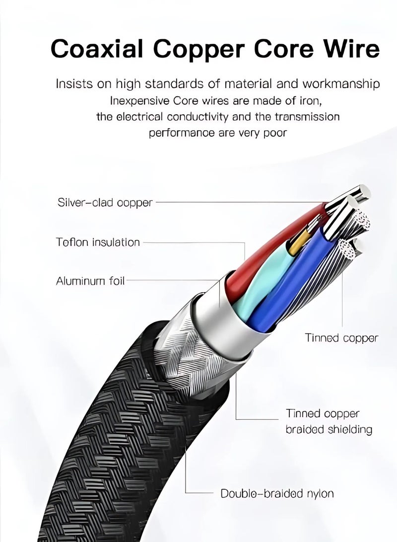 Kablenix USB4.0 Type C to Type C , 2M Cable, Super Fast Charging, 40Gbps Data Rate, 100W PD Charging, 8K60Hz Video, Braided with Built-in Emarker Chip,  Aluminum Alloy Housing - Image 3
