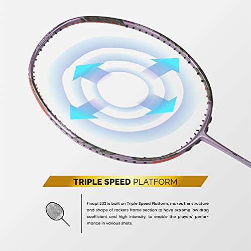 Apacs Z-Ziggler (Unstrung, 38 LBS Max Tension) 6.4mm Slim Shaft | Made in Vietnam | 100% Japanese Graphite Badminton Racket with Free Full Cover | G2-4 1/8 inches (Purple) - Image 3