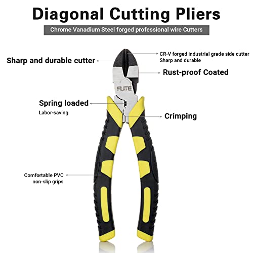 HQCollection 6 Inch Industrial Diagonal Cutting Pliers - High Leverage Side Cutters with Hardened Blades, CR-V Steel, Anti-Rust Finish for Electronics & Cable Work - Image 2