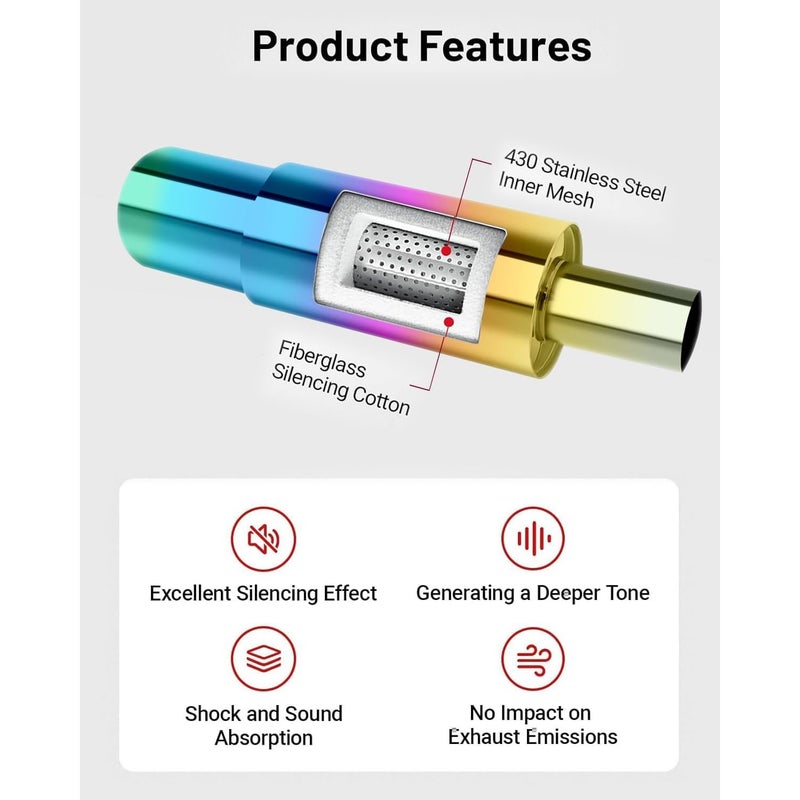 Universal Car Exhaust Muffler Stainless Steel 2 Inlet 3.5 Outlet Enhance Sound Style - Image 2