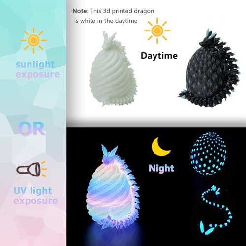 UXBSTM 6 Pack Officially Licensed 3D Printed Dragon with Egg Set Prefilled Easter Eggs with Toys Easter Gift 3D Printed Animals Collection Easter Basket Essentials Easter Basket Stuffers - Image 5