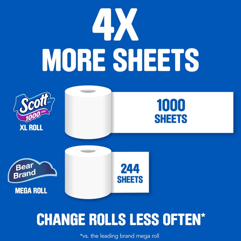 Scott 1000 Toilet Paper, 8 Rolls, Septic-Safe, 1-Ply Toilet Tissue - Image 3