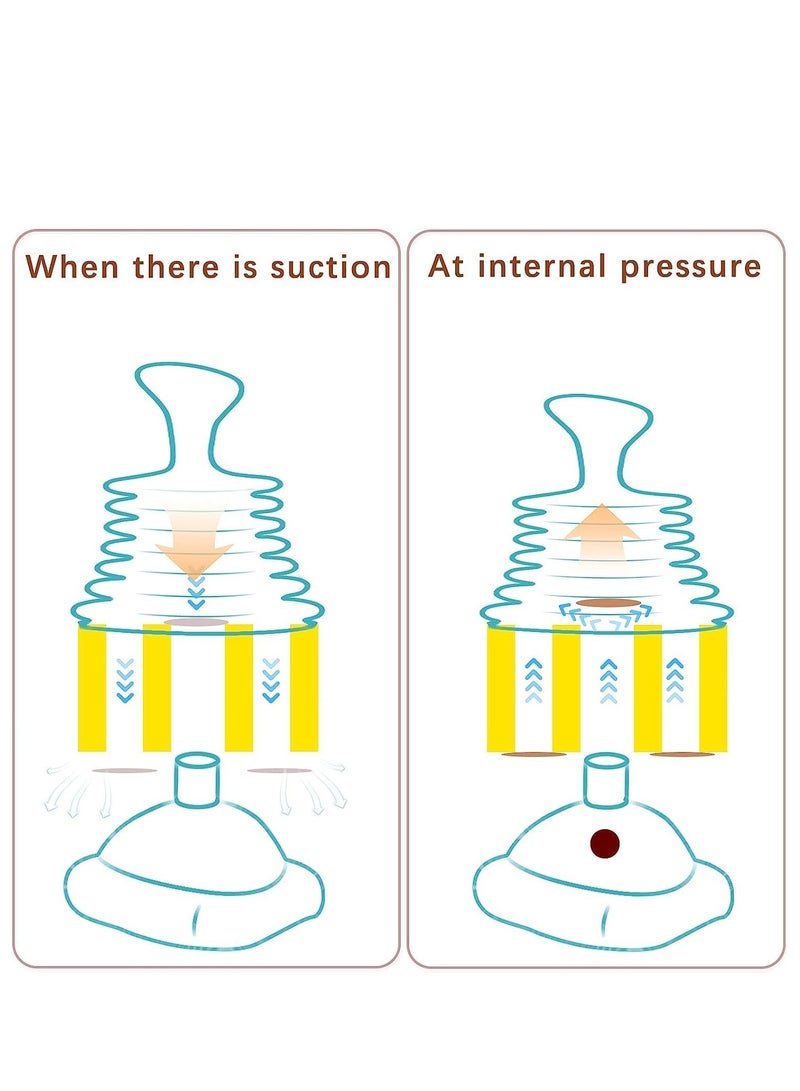 Generic Choking Emergency Device, professional asphyxia first aid device for adults and children, suction obstruction device, and breathing trainer, with 2 masks of different sizes  - Image 4