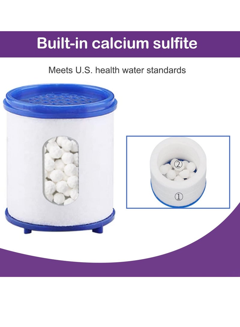 SYOSI Water Faucet Filter Cartridge Replacements,Sink Water Filter for Faucet Kitchen Bathroom Sink Filter Removes Chlorine Fluoride Heavy Metals(10 Pcs) - Image 5