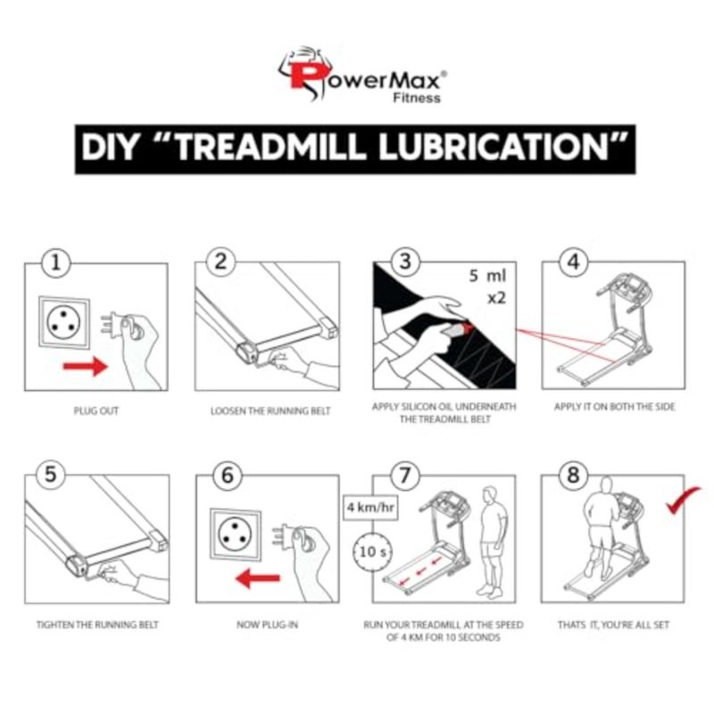 Multi-Purpose PMS-100 100ml Silicone Oil Bottle 100% Pure Silicone Treadmill Belt Lubricant, Full Belt Width Lubrication, No Odor and No Propellants, Nozzle Cap for easy Application - Image 4