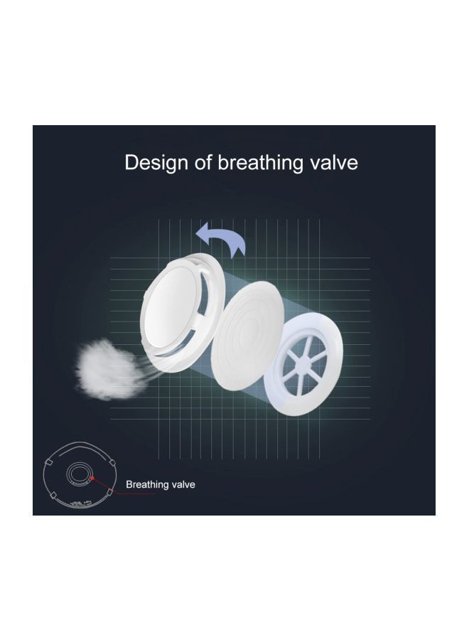 NIBEMINENT 2-Piece Disposable Protective Mask Set - Image 2