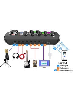 Professional LIVE Sound Card Mixer F998 and Audio Interface with DJ Mixer Effects and Voice Changer,Podcast Production Studio Equipment, Prefect for Streaming/Podcasting/Gaming - pzsku/ZA02D3224FB7822DFCDDEZ/45/_/1691338692/14b92371-7c3a-4213-810d-8f04b61eb080