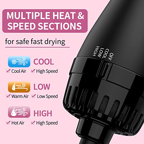 Umeely Dual Voltage Hair Dryer Brush with Negative Ion Anti-frizz Styler - Hot Air Volumizer for 110V-120V/220V-240V European and Travel Use - Image 5