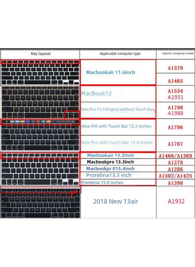 For Mac Laptop Air13 Keyboard Film 16 Protective Sticker Transparent Pro15 Inch Apple Macbook 12-Color:TPU Transparent Keyboard Film Tape (carton Packaging)-Dimensions:2019/2020 Pro13/16 Inch (A2141/A2251/A2289) - Image 4