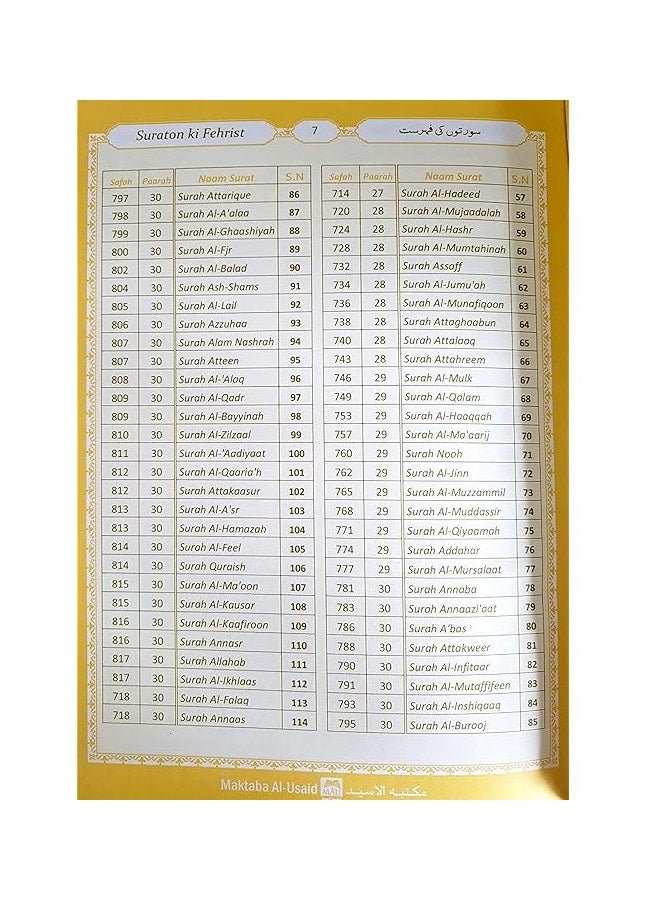 REBENUO - The Holy Quran - Urdu Translation with Roman script 17*24 - Image 1