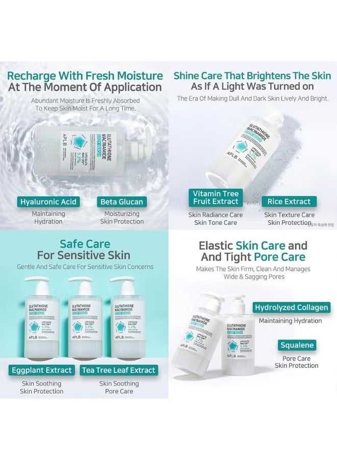 APLB GLUTATHIONE NIACINAMIDE BODY WASH - Image 4