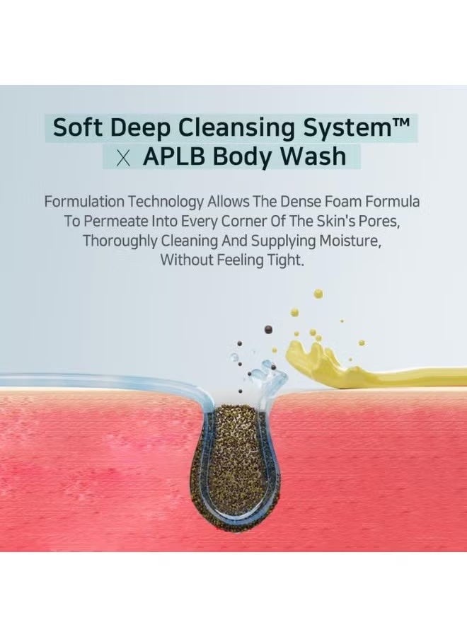 APLB GLUTATHIONE NIACINAMIDE BODY WASH - Image 5