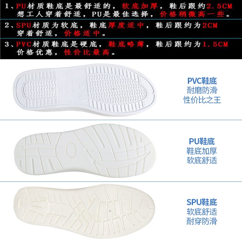 Rui Heng Anti-Static PVC Canvas Shoes SPU Sole Low Top Elastic Closure Cleanroom Work Safety Footwear - Image 3