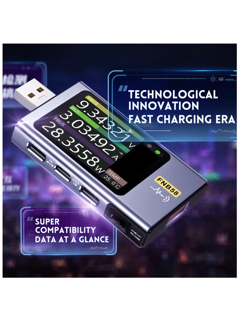 SYOSI - USB C Tester 4-28V 7A LCD A&C Voltage Current Power Multimeter with Bluetooth, Fast Charge Detection Trigger Capacity Ripple Measurement PD2.0 PD3.0 QC2.0 QC3.0 - Image 1