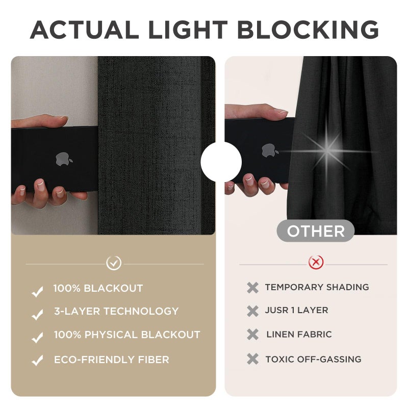 Joydeco Blackout Curtains for Bedroom - 96 Inch Long 100% Light Blocking 2 Panels Set Black Drapes, Thermal Insulated Room Darkening Curtains, Linen Textured for Living Room, Rod Pocket & Back Tabs - Image 5
