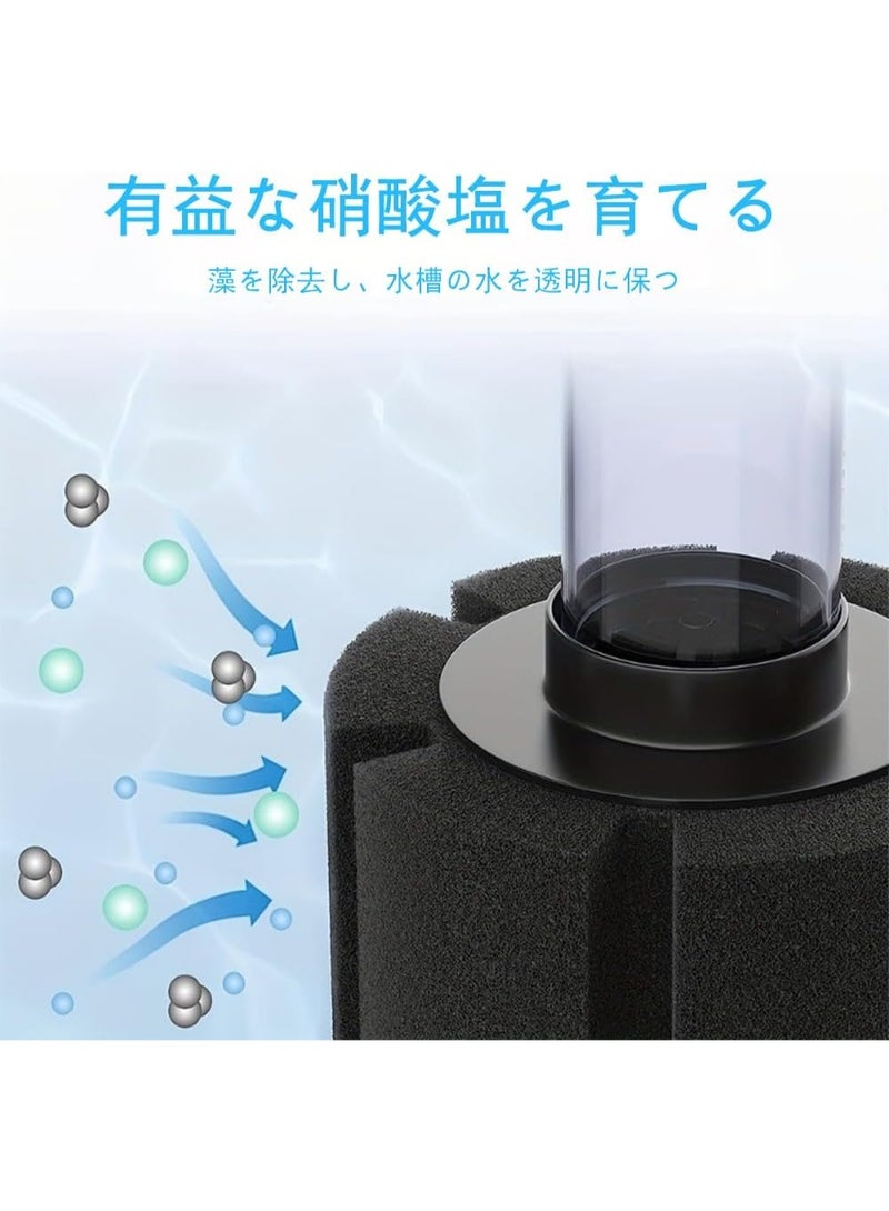 شينيو فلتر إسفنجي لحوض السمك | فلتر بيولوجي مثالي لتنقية المياه وتنمية البكتيريا النافعة | تشغيل هادئ وآمن للأسماك - Image 3