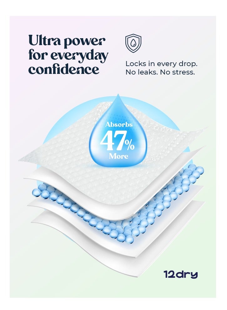 12dry Ultra-Thin Sanitary Pads, 3 Packs × 16 (Total 48 Pads, 185mm, Start & End of Period) – Super Absorbent, Leak-Proof, Odor & Bacteria Protection, Soft & Breathable with AirCool Technology, FDA & FSC Certified - Image 3