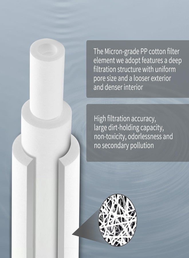 RF Filtered Shower Head Set PP Cotton Shower Filter High Pressure Bathroom Rain Showerhead Filter for Hard Water Removes Chlorine and Harmful Substances - Image 3