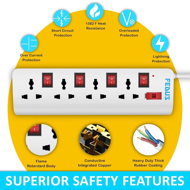 Fedus 5 Meter 164 Feet Long Extension Board with 4 International Socket Computer Surge Protectors Spike Buster 250 Volts 6 Amp Max 1000 Watt Load White - Image 3