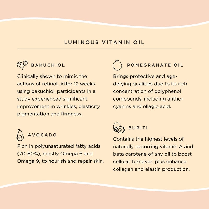 JSHealth Hydrating Face Oil For Women and Men with Rose Oil & Vitamin E Oil For Skin - Facial Oil for Dry Skin - Image 2