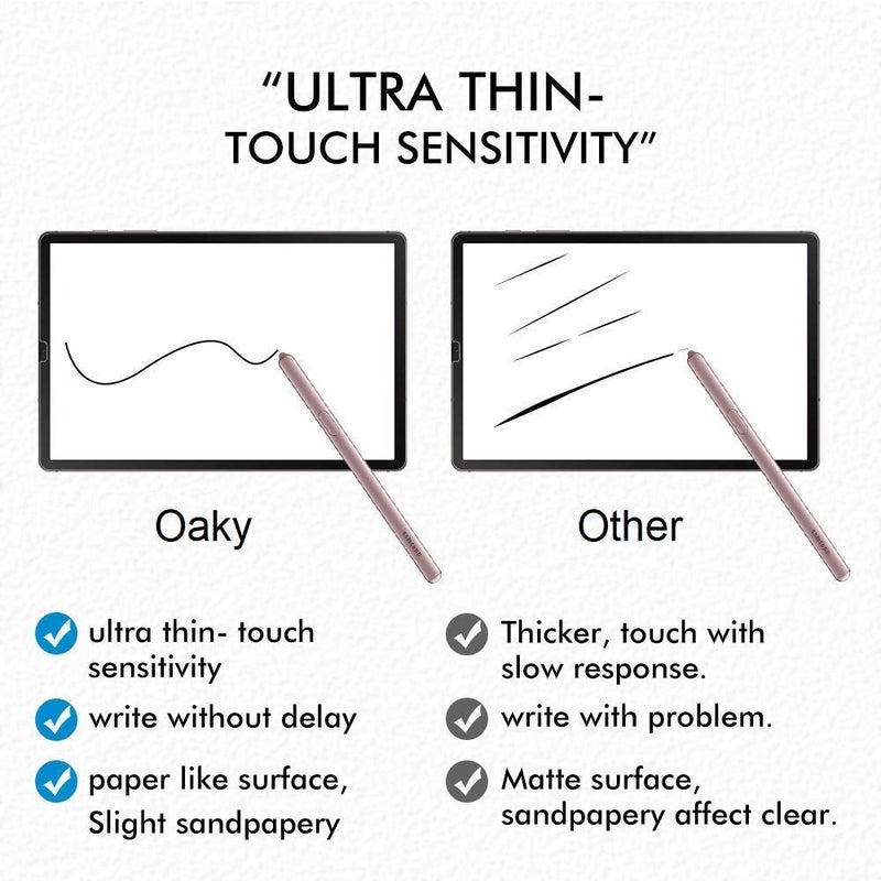 Oaky PET Type Screen Protector For AppleiPad Pro 11 In 2021/2018/2020 Anti Glare,Anti-Fingerprint,Paper Type Screen Protector With Easy Installation Kit ForiPad Pro 11" 1St/2Nd/3Rd Gen. - Image 1