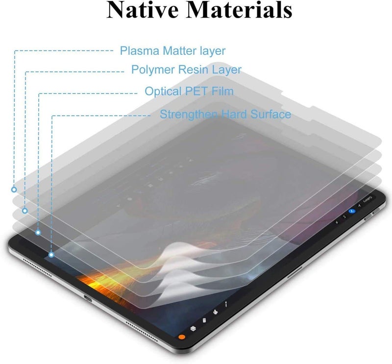 Oaky PET Type Screen Protector For AppleiPad Pro 11 In 2021/2018/2020 Anti Glare,Anti-Fingerprint,Paper Type Screen Protector With Easy Installation Kit ForiPad Pro 11" 1St/2Nd/3Rd Gen. - Image 5
