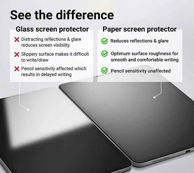 Oaky PET Type Screen Protector For AppleiPad Pro 11 In 2021/2018/2020 Anti Glare,Anti-Fingerprint,Paper Type Screen Protector With Easy Installation Kit ForiPad Pro 11" 1St/2Nd/3Rd Gen. - Image 2