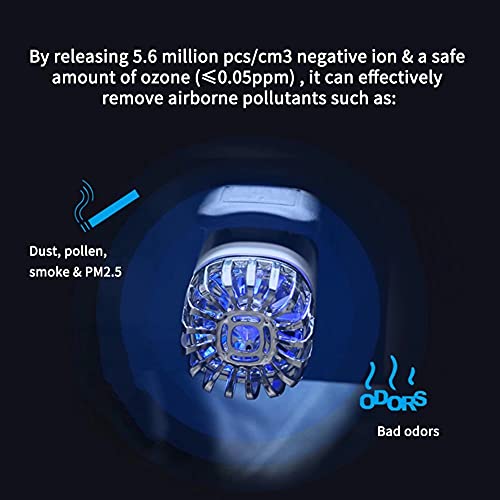 4WDKING Car Air Purifier Ionizer, 12V Plug-in Car Air Freshener Gadgets with Dual USB Charger Removes Cigarette Smoke, Pet and Food Odor, Ionic Ozone (Silver) - Image 3