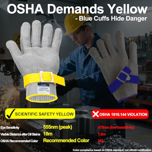 Dowellife ANSI A9 Cut Resistant Glove Food Grade, Stainless Steel Mesh Metal Knife Cutting Glove for Butcher Oyster Shucking Kitchen Mandoline Chef Slicing Fish Fillet (Medium) - Image 3