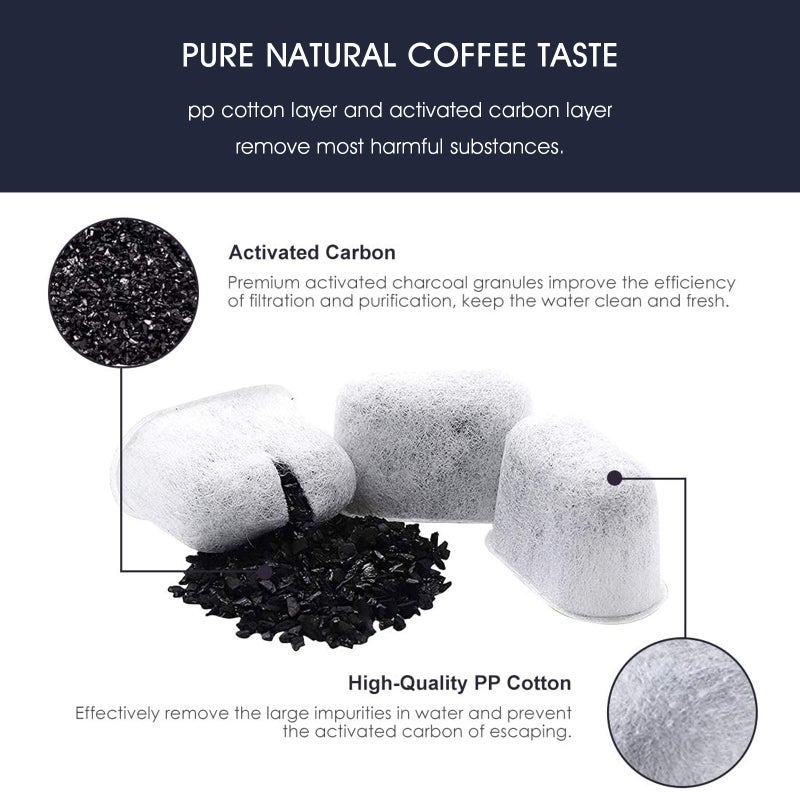 possiave Espresso Cleaning Kits for Breville Machines, Includes 40 Cleaning Tablets and 6 Water Filters - Breville Espresso Machine Accessories - Image 3