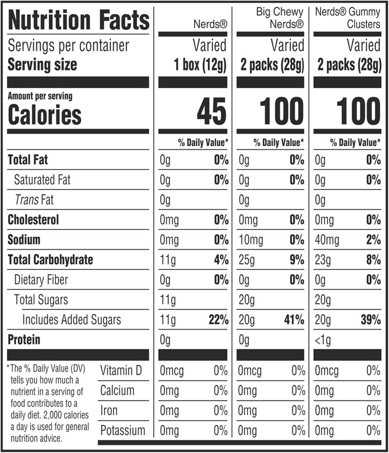 Nerds خلطة نيردز المتنوعة - حلوى مغلفة بشكل فردي، 41.76 أونصة (90 قطعة) - Image 2