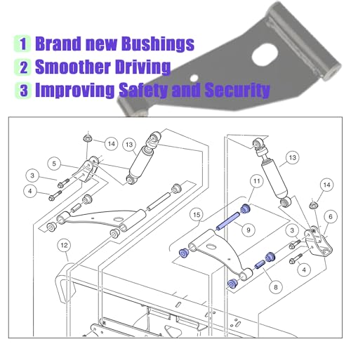 Panglong Club Car Front Control Upper A Arm Kit & Bushing and Sleeve Kit, Suitable for 2004-up Precedent and 2018-up Tempo Gas or Electric Golf Cart, OEM# 102287301, 103388501, 102287601, 102287701, 102956201 - Image 5