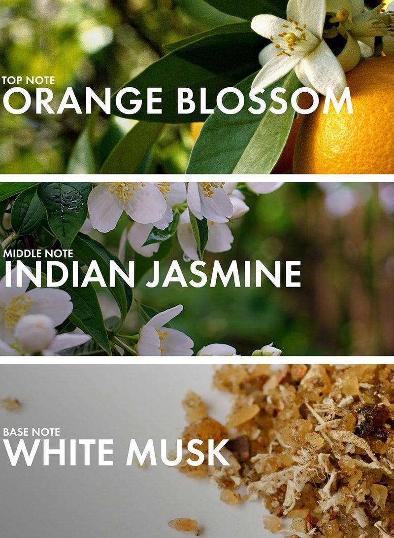 Craftier Perfume Floral Musk - Inspired by My Way - Image 2