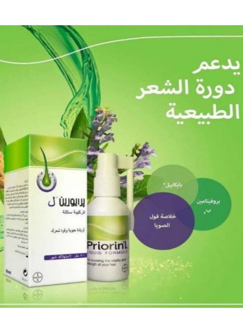 Priorin - Priorin Spray Anti Hair Fall 50 ml - Image 1