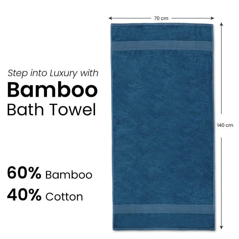 BePlush Bamboo Towels for Bath Ultra Soft Highly Absorbent Quick Dry Anti Bacterial Bamboo Bath Towel for Men Women 450 GSM 27 x 55 Inches 1 Aqua Marine Blue - Image 2