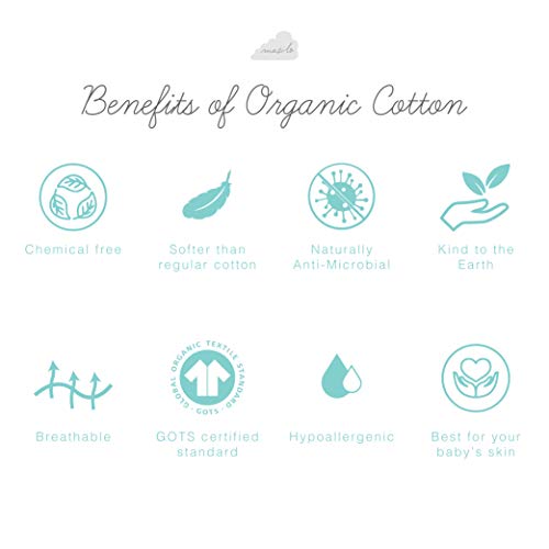 Masilo 100% Organic Cotton Crib Fitted Sheets for Crib Mattress-Baby Fitted Bed Sheet -Fits Upto 6" deep-All Round Elastic for Secure fit -Star Blue - Image 5