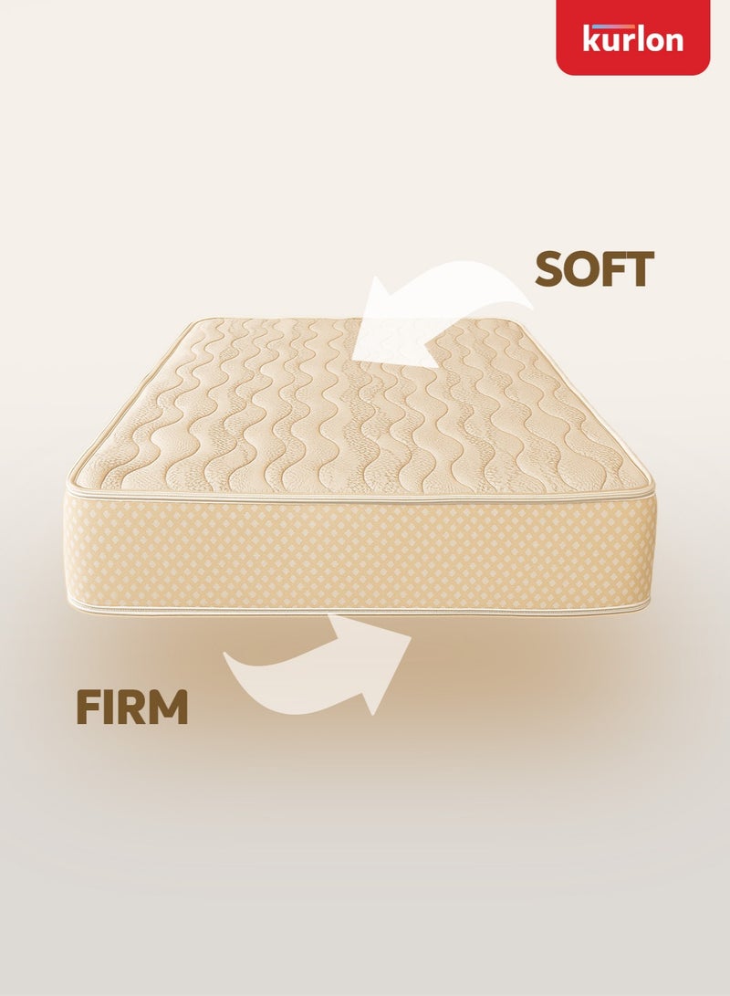 Kurlon Kurlon DuoRest Premium Mattress | Dual Comfort | Memory Foam | Dual Reversible Mattress | High Resilience (HR) Foam | Bonded Foam | Super King Size Mattress (200L X 200W X 20H cm) | 10 Yrs Warranty - Image 2