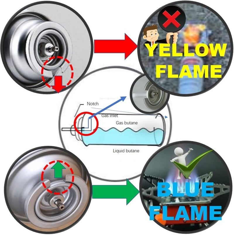 coku Stainless Steel Portable Camping Gas Stove Mini Powerful Butane Gas Stove for Travelling Portable Lightweight Gas Burner for Emergency Use Hiking Outdoor Travel. - Image 2